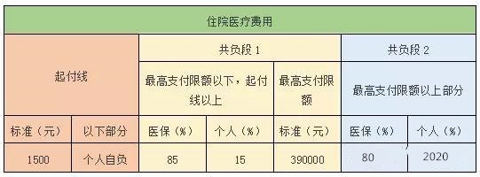 406